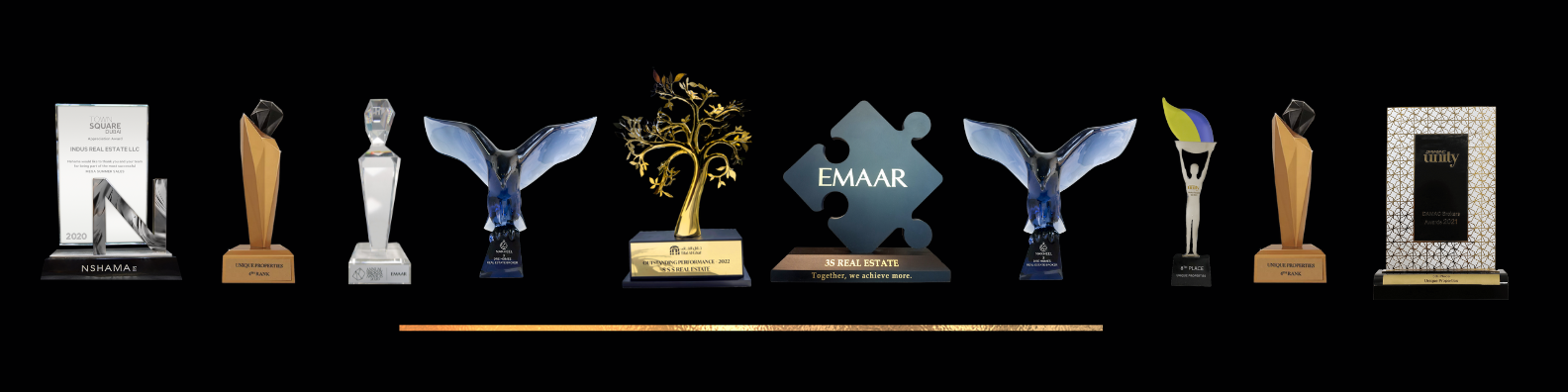 Award winning real estate company in UAE